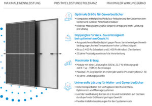 Solarmodul 500W